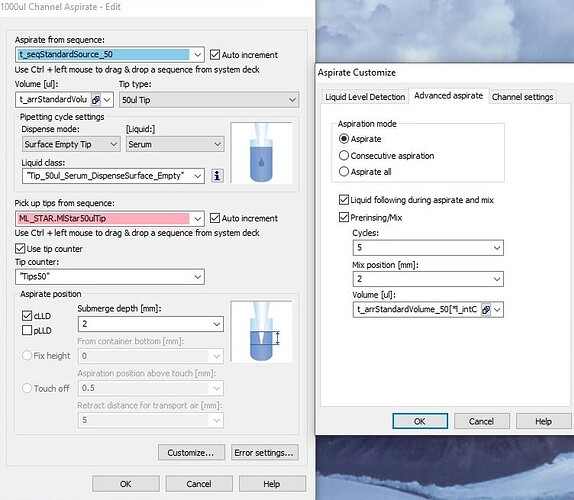 Serial Dilution Aspirate