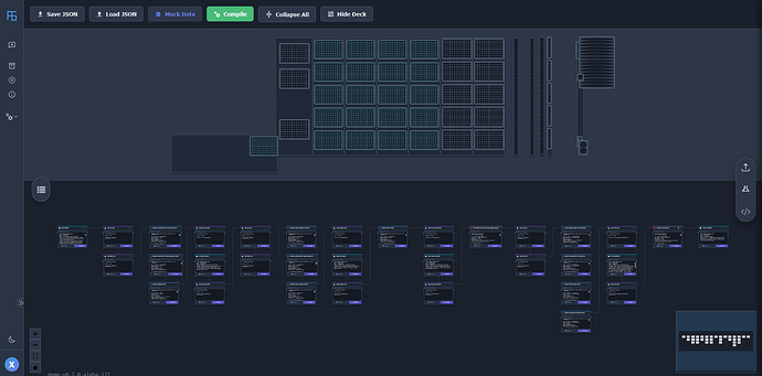 generating flowchart 3