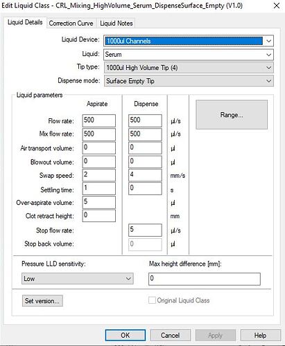 Mixing Step Liquid Class