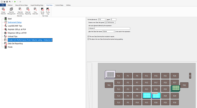 Dataset processing