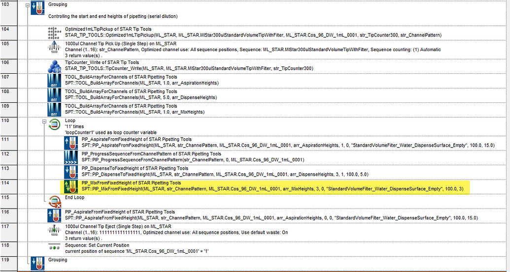 Mixing within the Liquid 1000uL Channels Hamilton (Venus) Lab