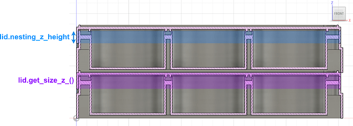 lid_nesting_height_explainer