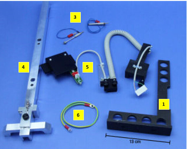 Service tools