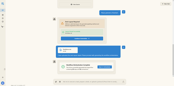 generating flowchart 2