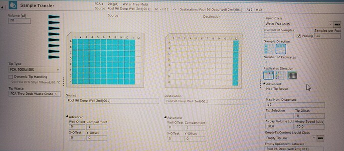 Sample Transfer for Pooling