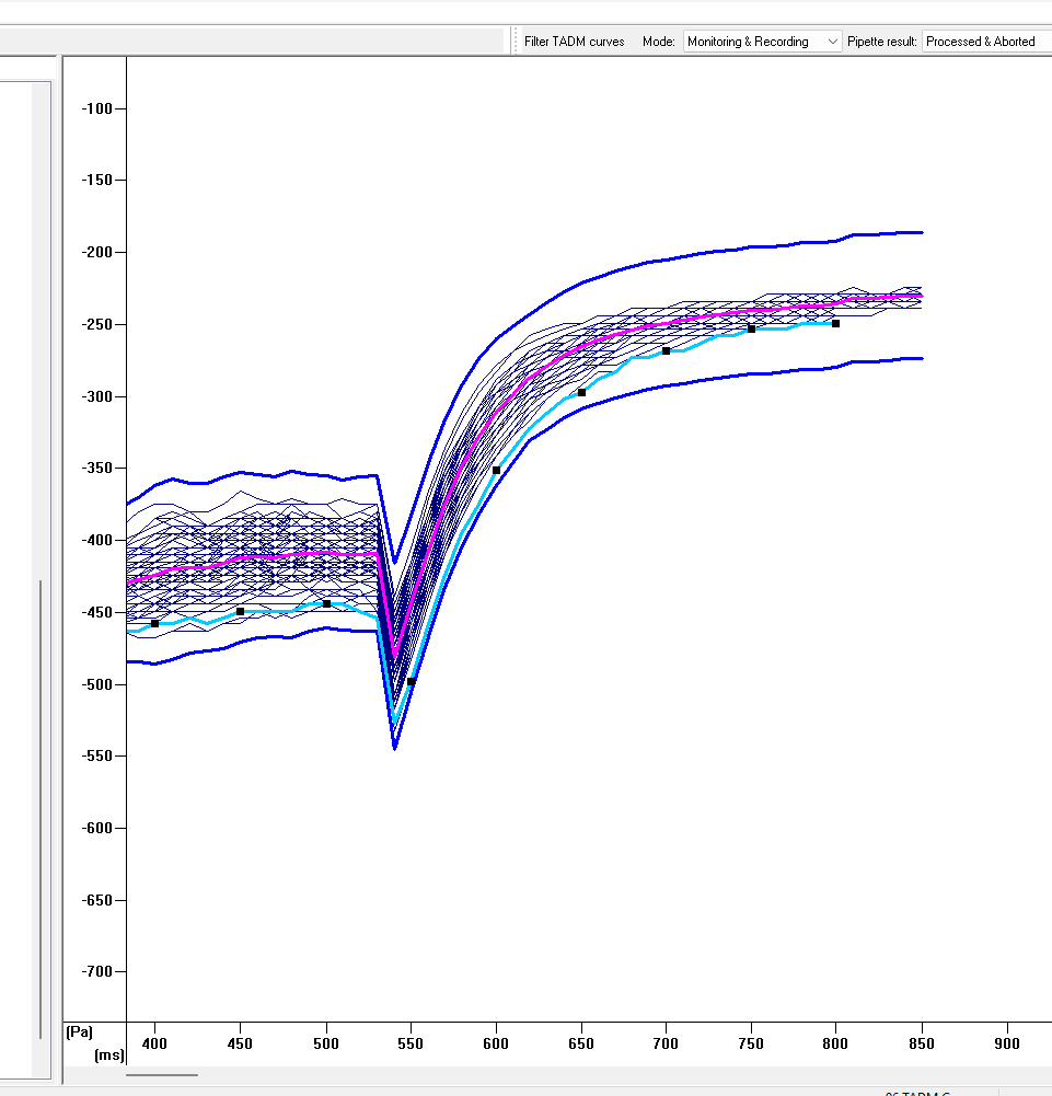Shortened_TADM_Curve